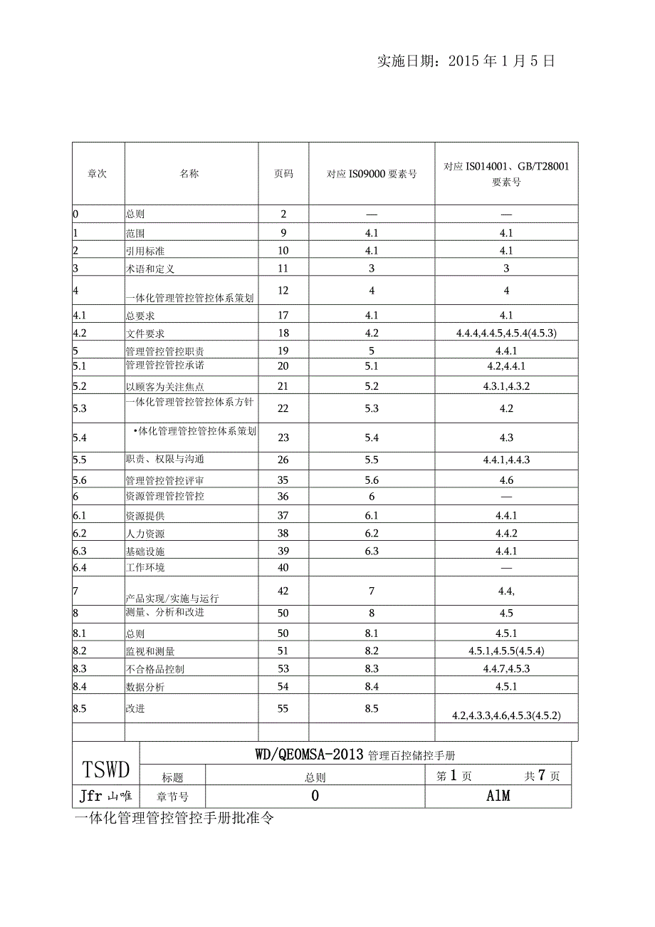 XX印刷包装企业一体化体系管理管控手册.docx_第3页