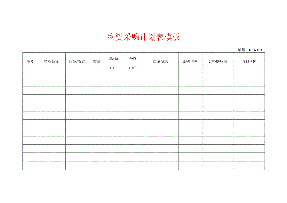 物资采购计划表模板.docx_第1页