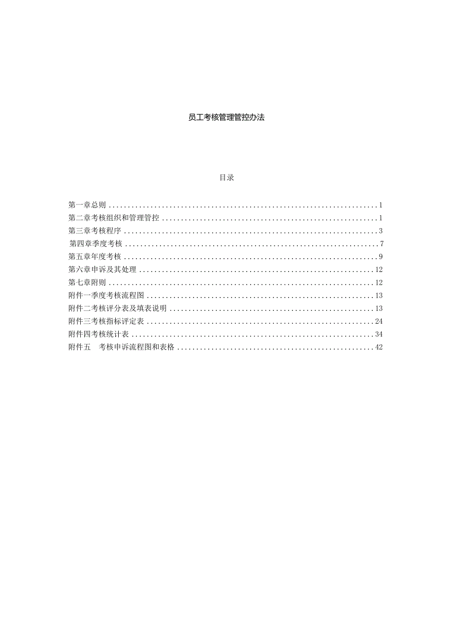 X房地产置业企业员工考核管理办法.docx_第1页