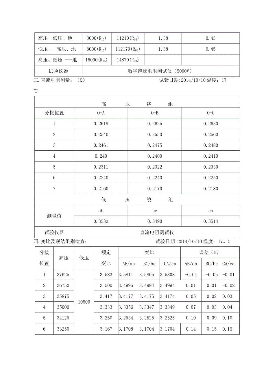 35KV主变试验报告高压试验报告.docx_第2页