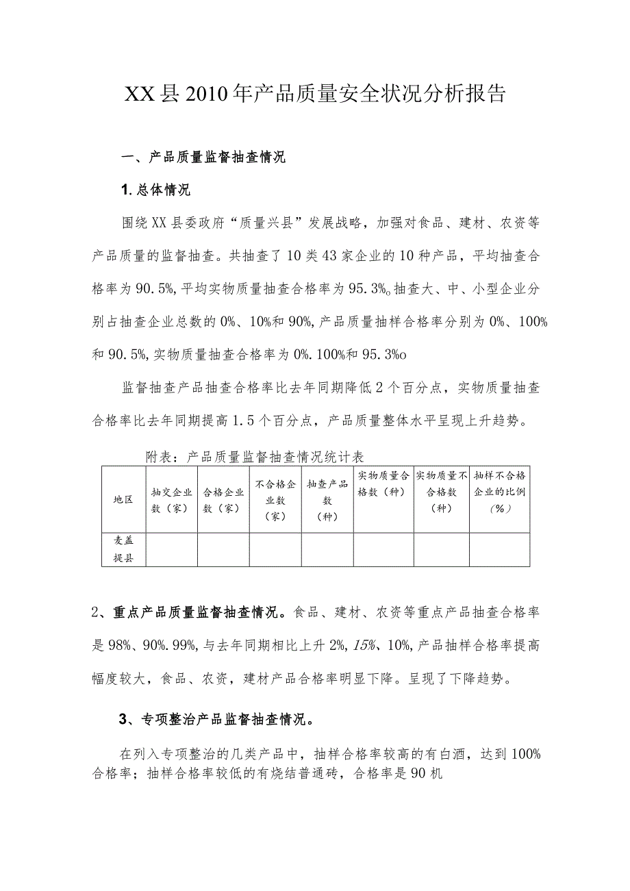 XX县年度产品质量安全状况分析报告.docx_第1页