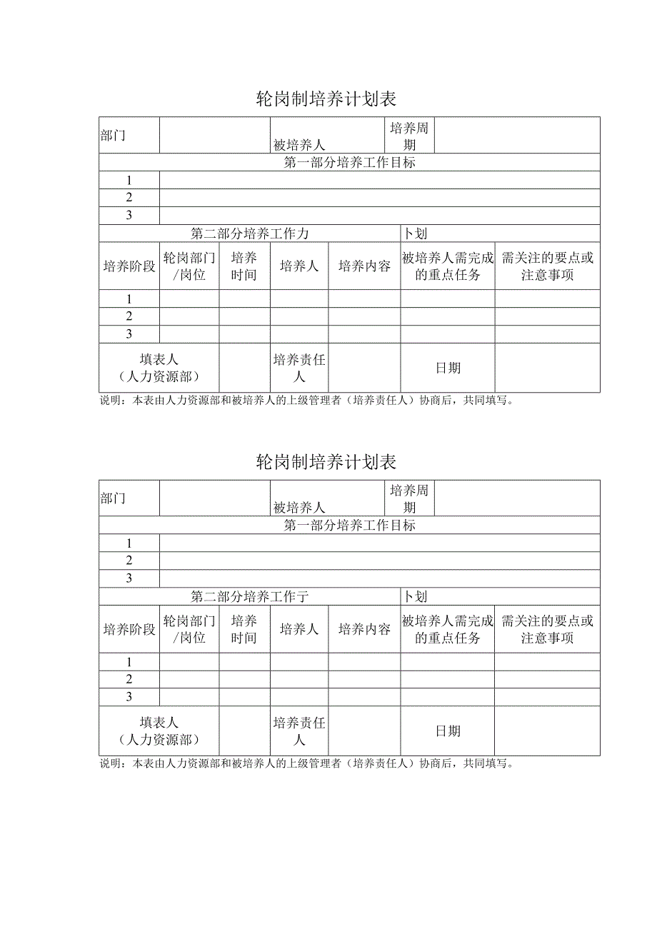 员工轮换计划表格.docx_第1页