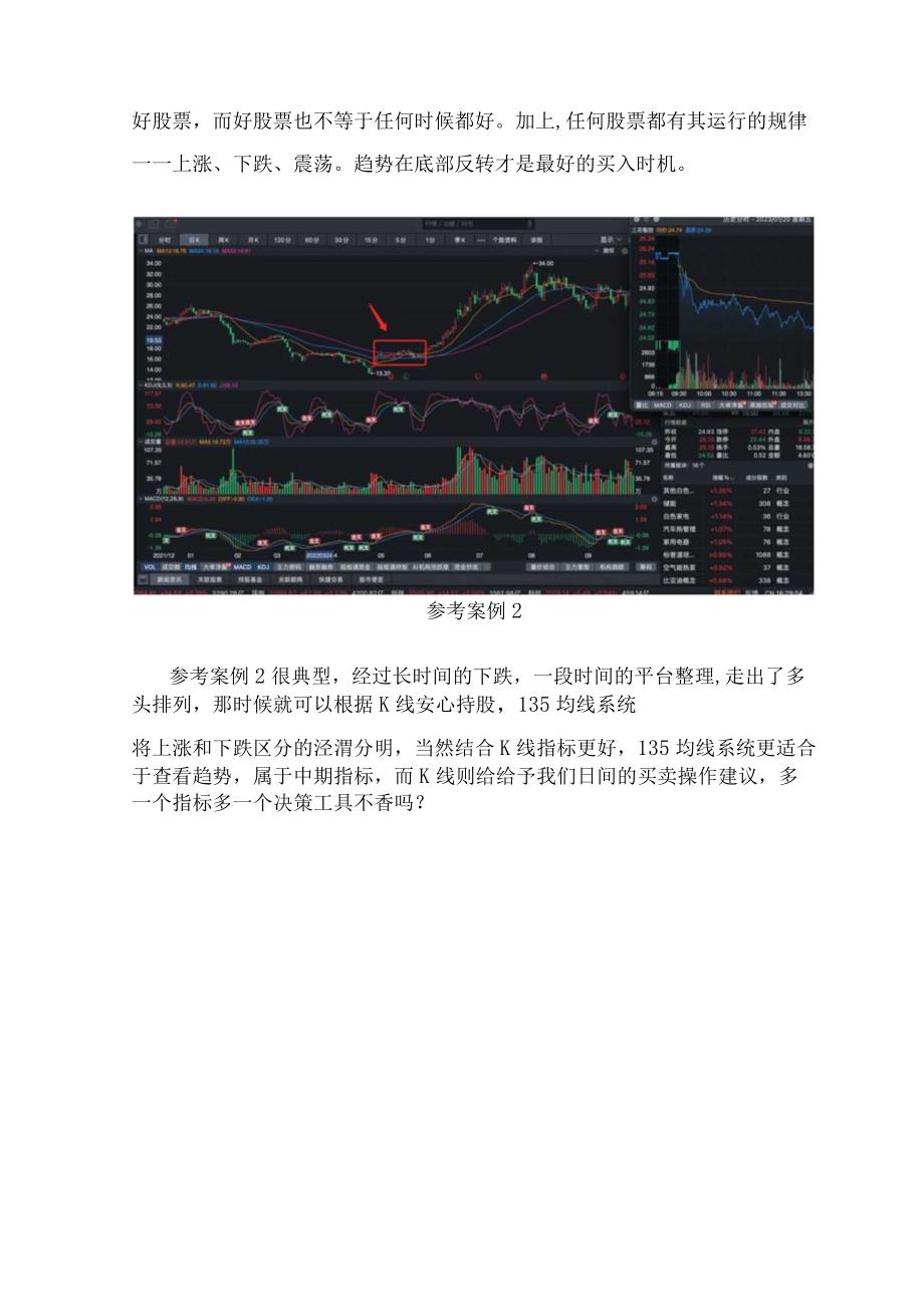 2023寻找大牛股——均线篇（一）.docx_第3页