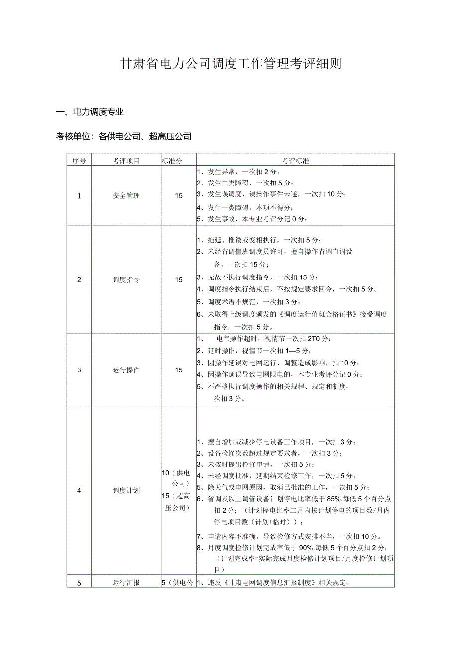 甘肃省电力公司调度工作管理考评办法、考评细则.docx_第2页