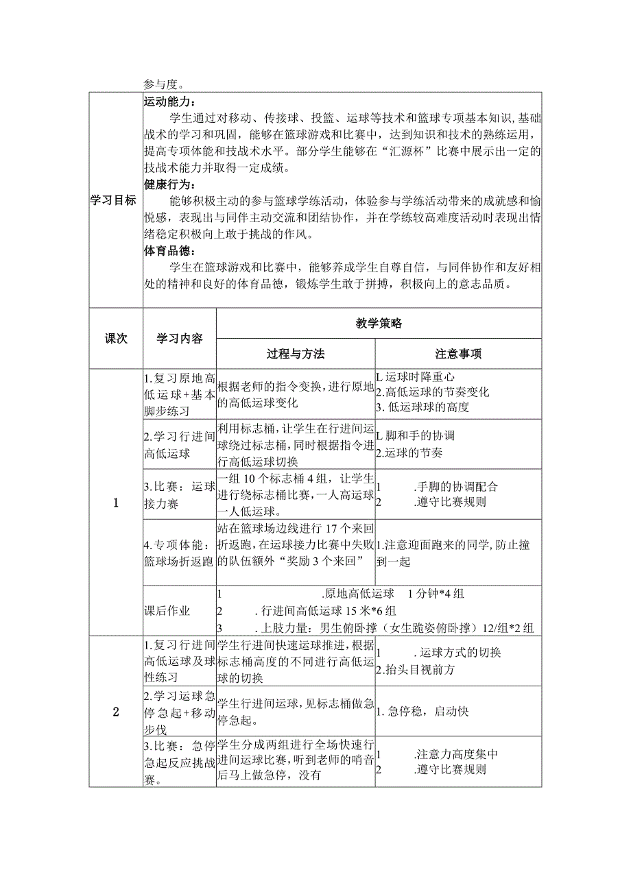 2、水平四《基于实战情景的篮球大单元教学计划》.docx_第2页