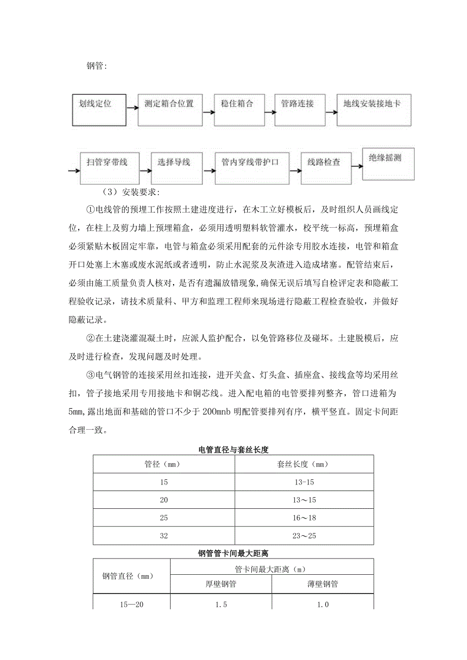 电气工程施工方案.docx_第2页