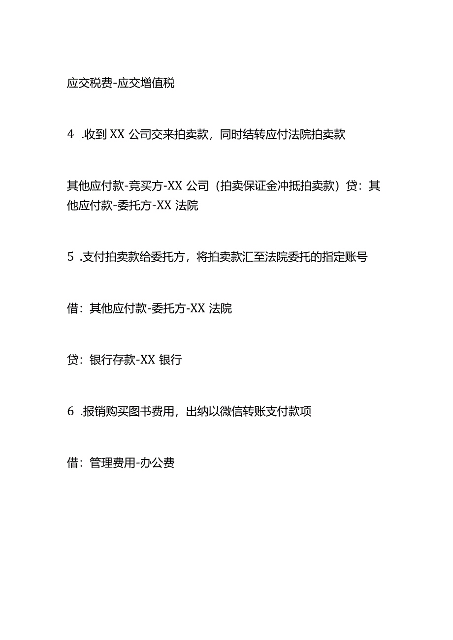 记账实操-拍卖行的会计处理分录.docx_第3页