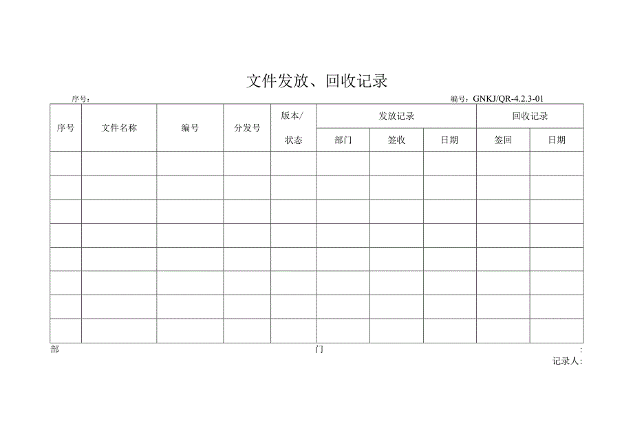 XX医疗器械企业质量手册表格(DOC82页).docx_第1页