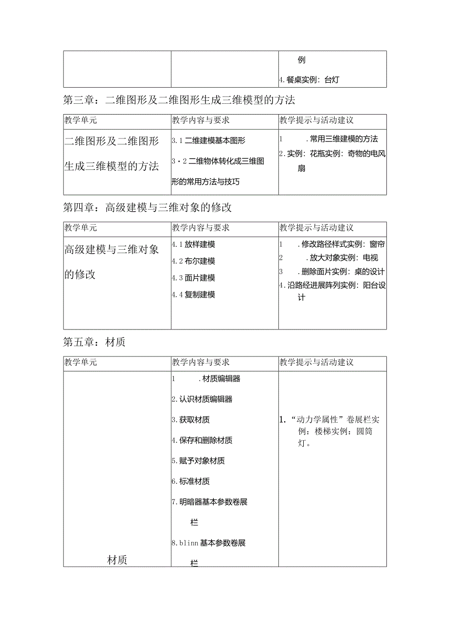 3dsmax8中文版根基与实践教程教学大纲.docx_第3页