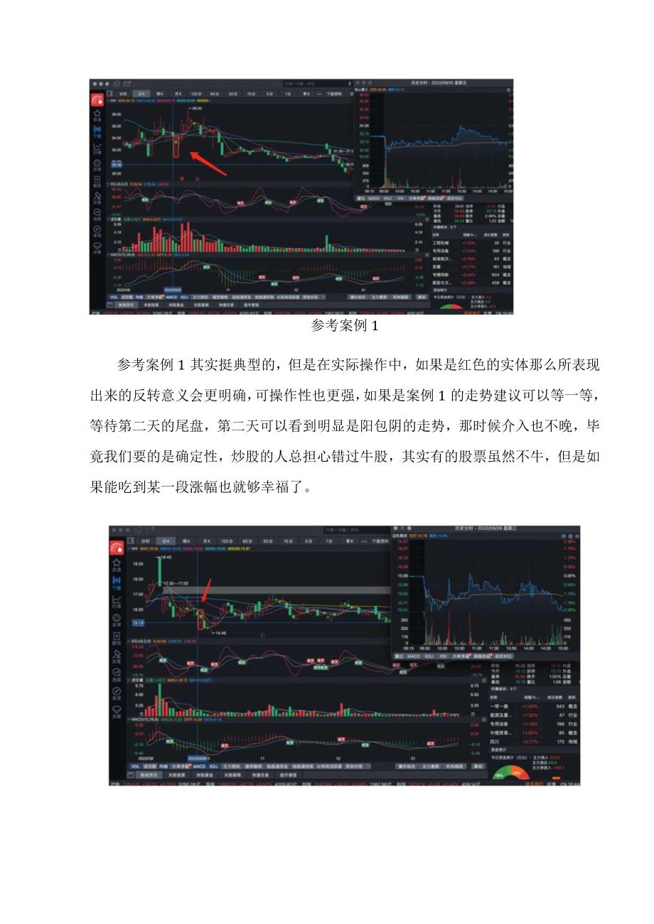 2023寻找大牛股——K线篇（九）带长下影线的阴线.docx_第2页