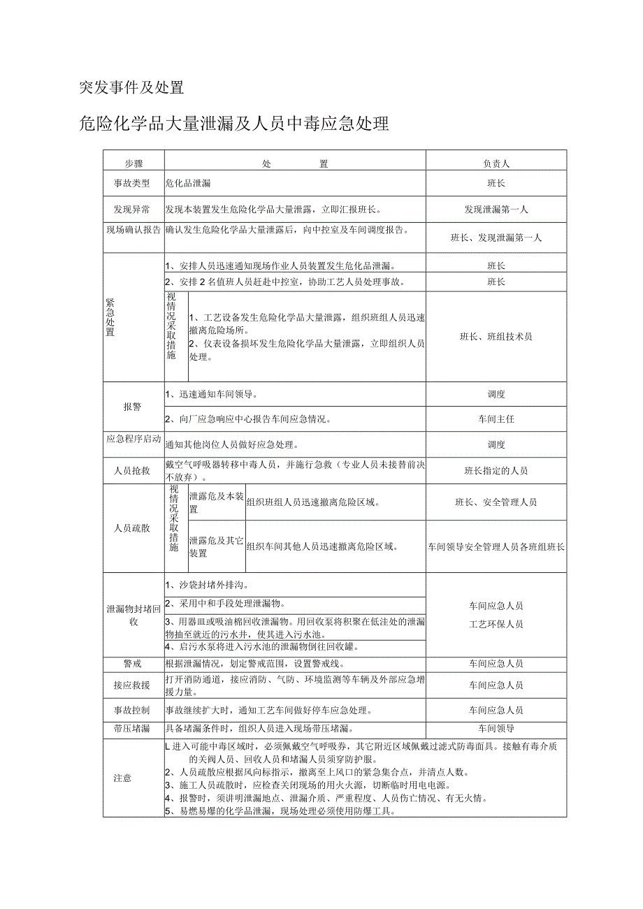 003各类事故现场处置方案汇编.docx_第1页