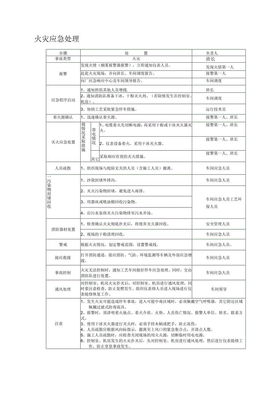 003各类事故现场处置方案汇编.docx_第2页