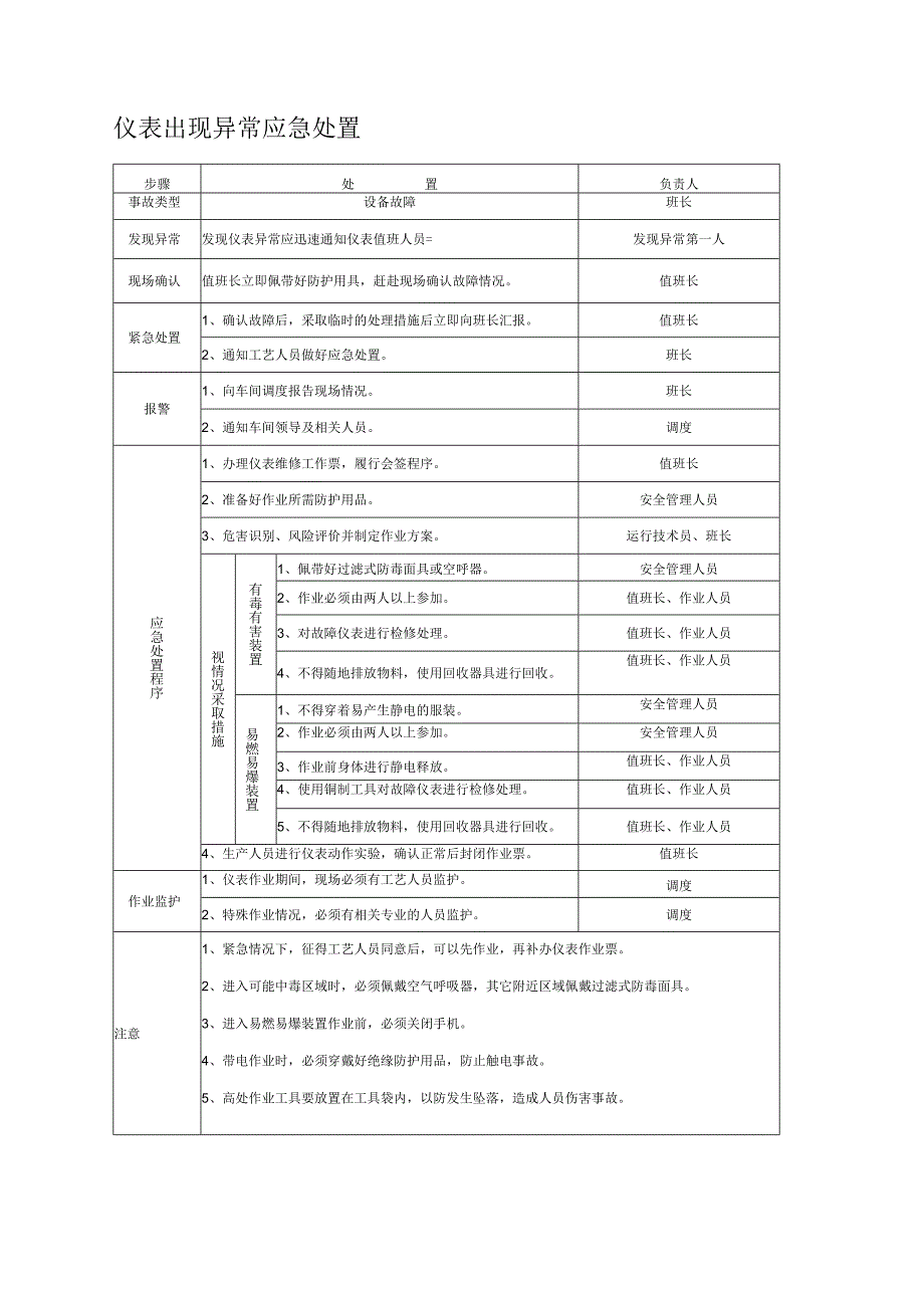 003各类事故现场处置方案汇编.docx_第3页