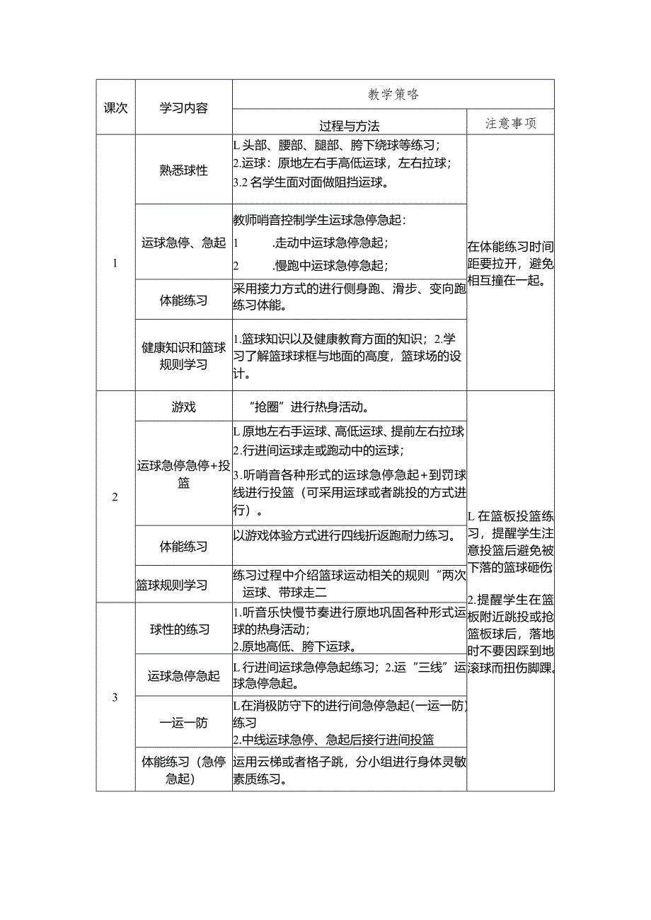 16、水平四篮球运球大单元教学计划+《技战术“二攻一”传球吸引防守》.docx_第3页