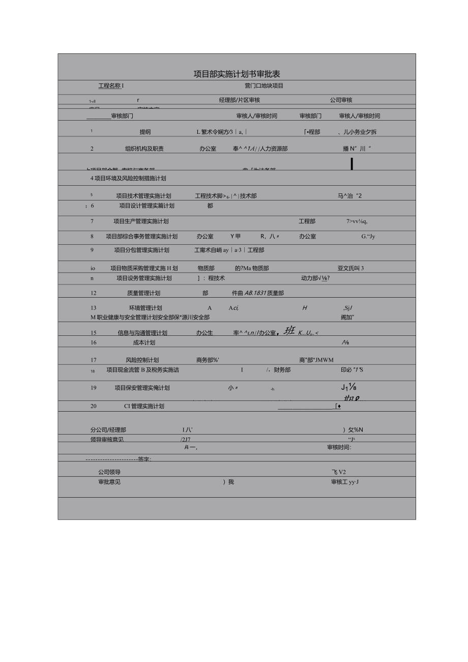 XX地块主体工程实施计划书.docx_第2页