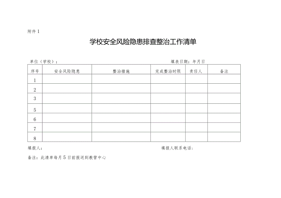 2021年学校安全风险隐患排查工作清单2.学校重点关注学生排查帮扶工作清单.docx_第1页