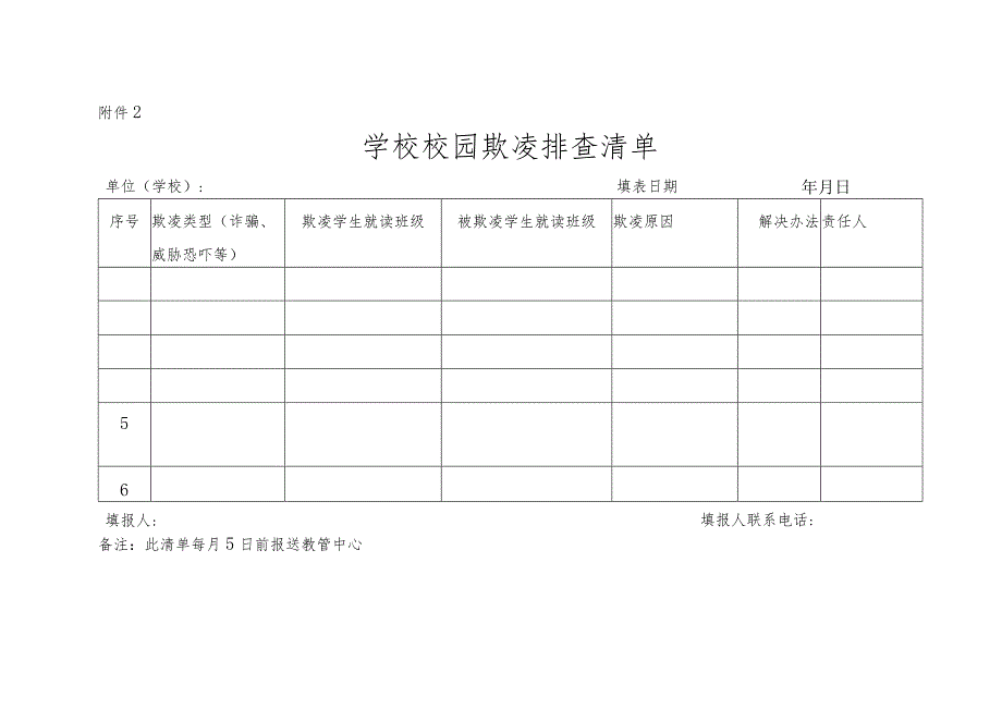 2021年学校安全风险隐患排查工作清单2.学校重点关注学生排查帮扶工作清单.docx_第2页