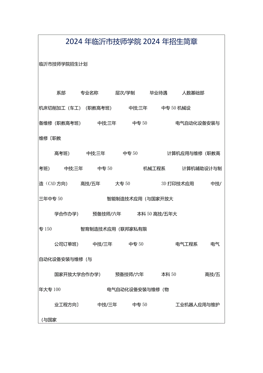 2024年临沂市技师学院2024年招生简章.docx_第1页