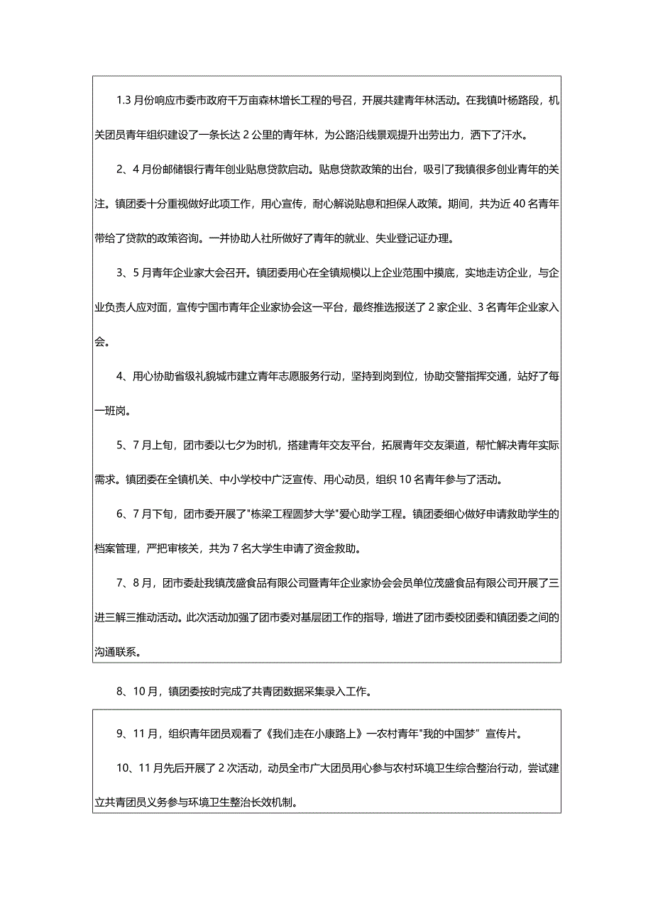 2024年[集合]员工工作总结篇.docx_第3页