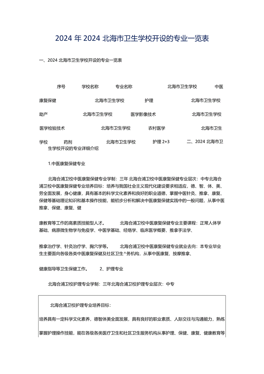 2024年2024北海市卫生学校开设的专业一览表.docx_第1页