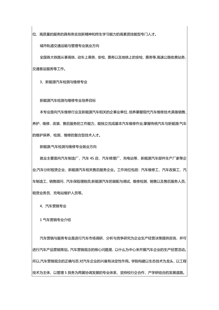 2024年2024合肥公交技工学校开设的专业一览表.docx_第2页