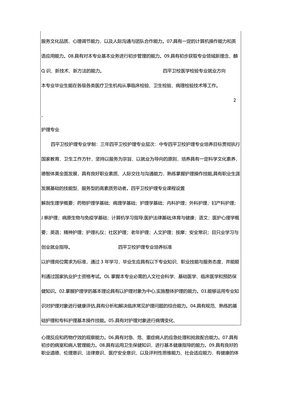 2024年2024吉林省四平卫生学校开设的专业一览表.docx_第2页