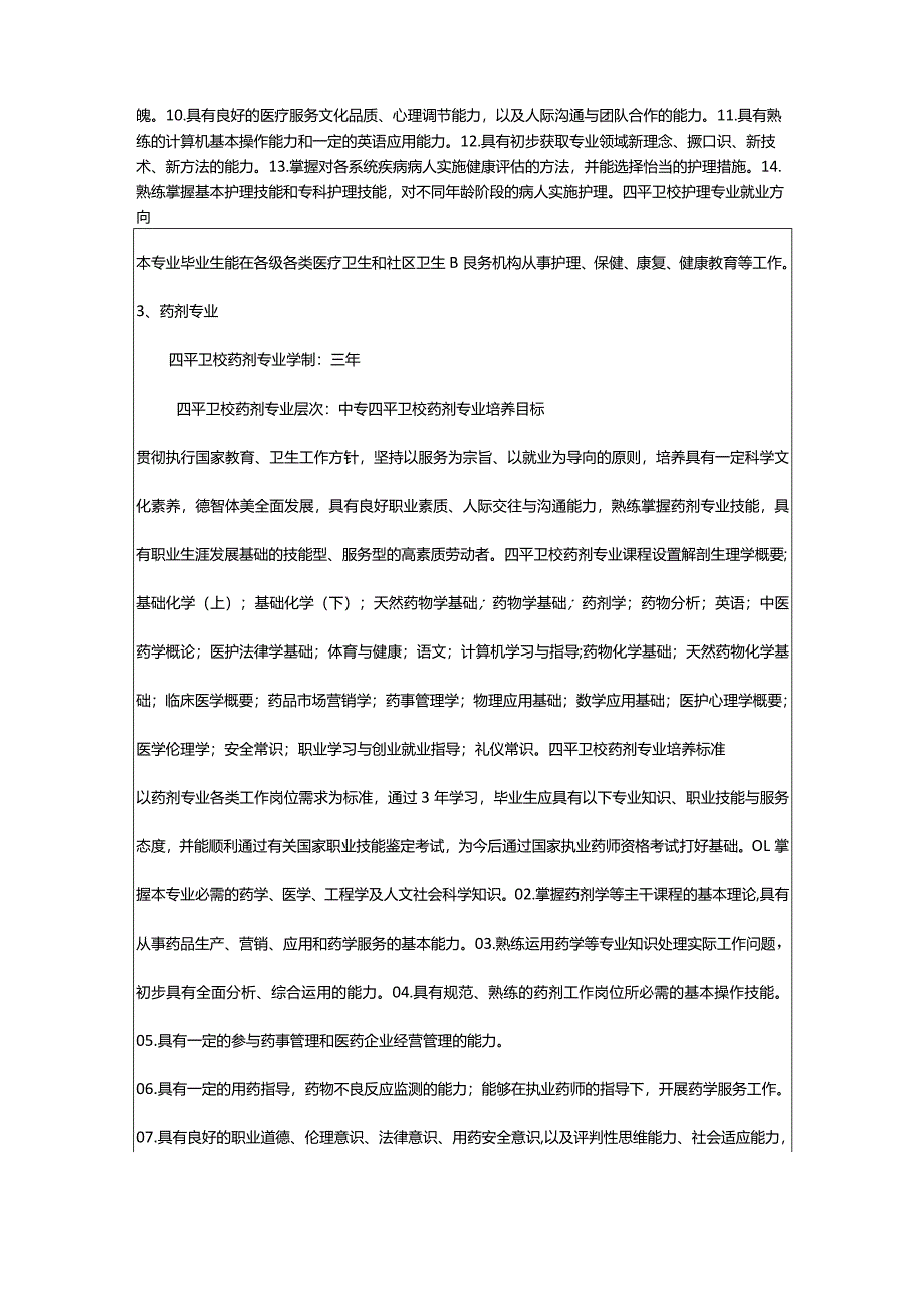 2024年2024吉林省四平卫生学校开设的专业一览表.docx_第3页