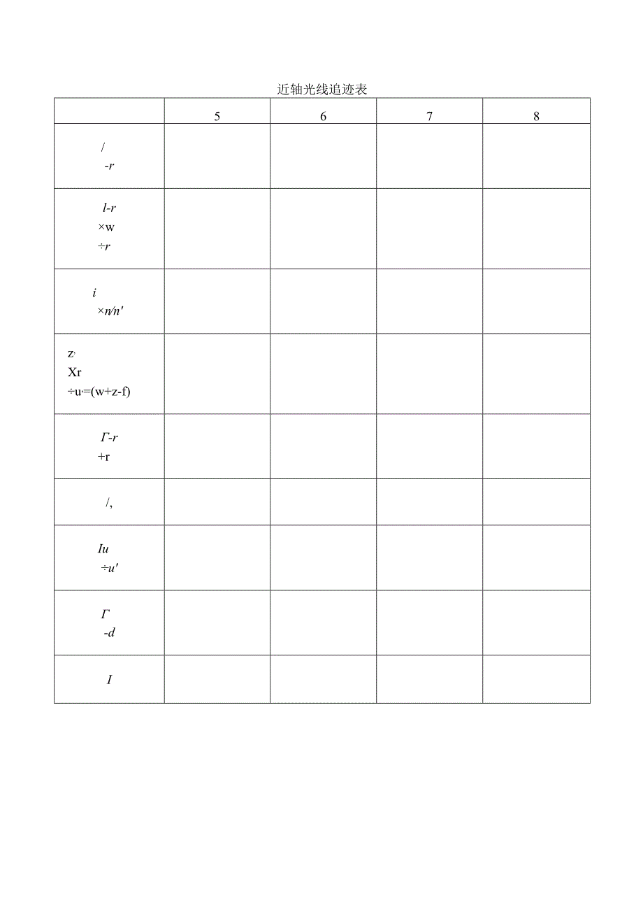 (174)--近轴光追迹表2应用光学.docx_第1页