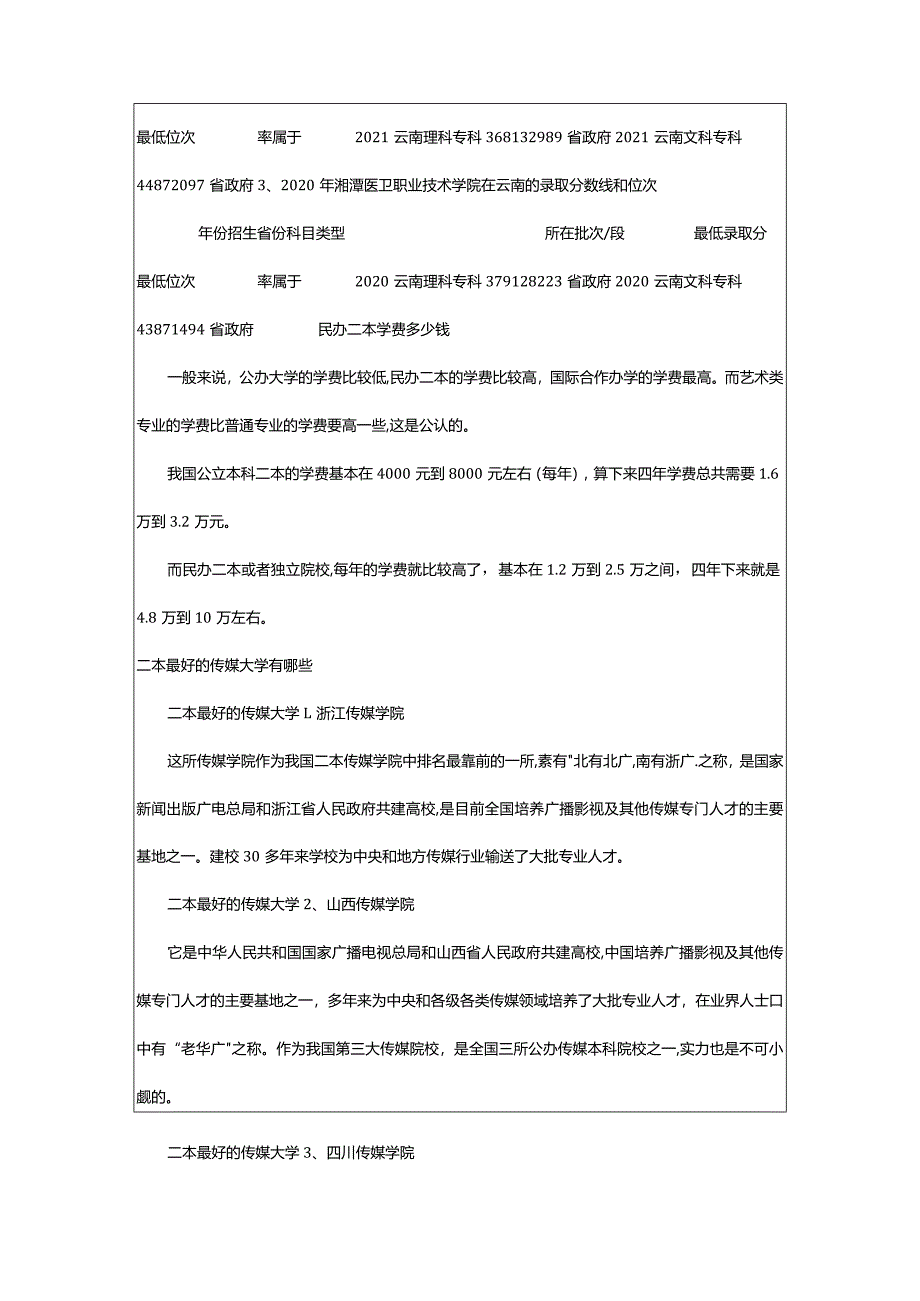 2024年2024年云南考多少分能上湘潭医卫职业技术学院附-录取分数线_大风车考试网.docx_第2页