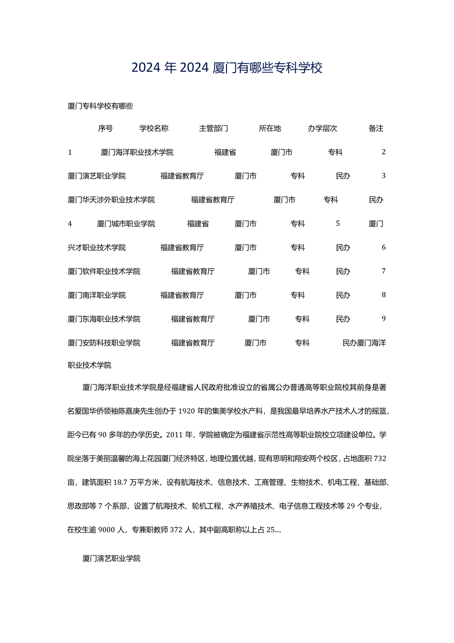 2024年2024厦门有哪些专科学校.docx_第1页