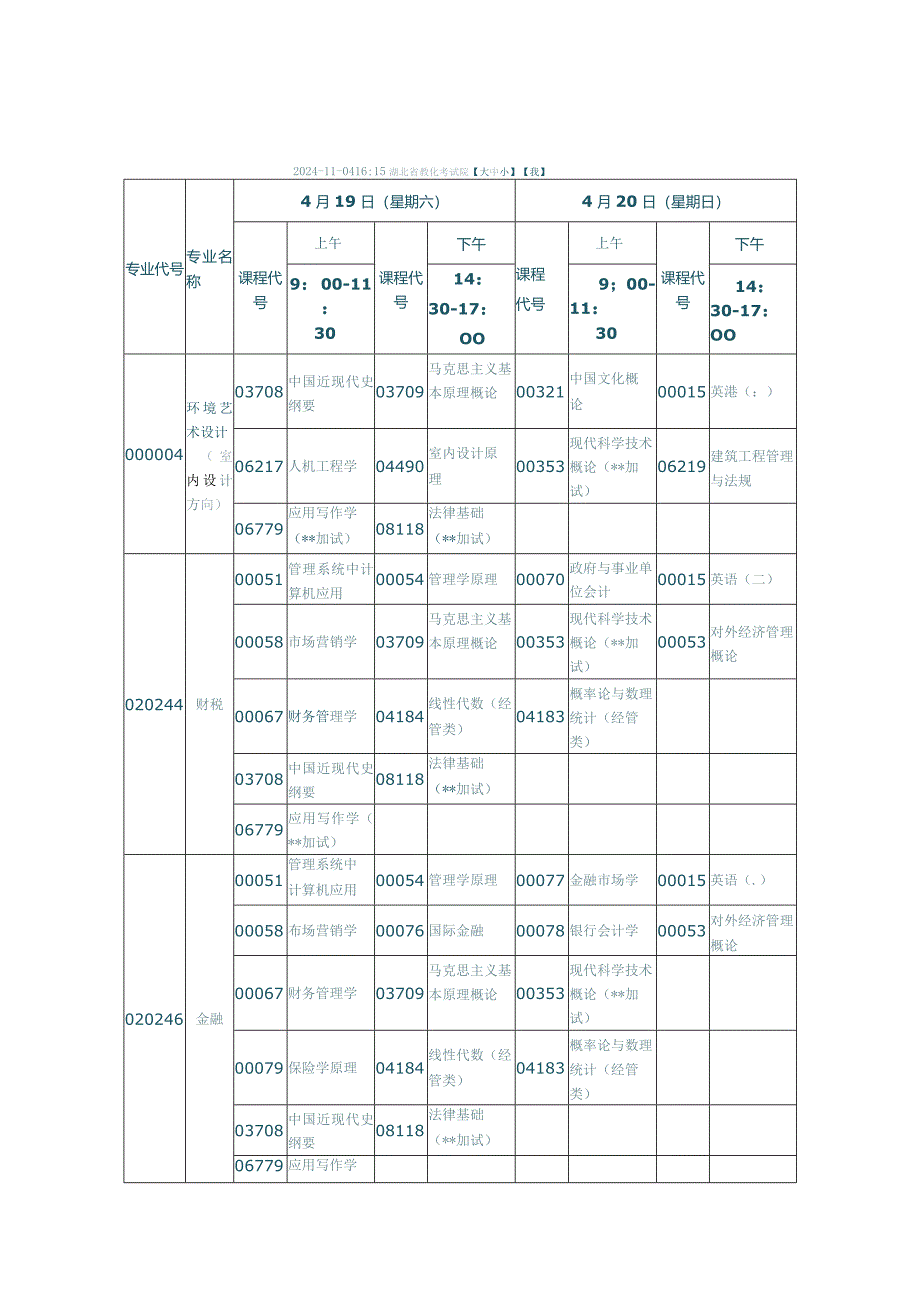 2024年4月湖北自考面向社会开考专业本科考试安排.docx_第1页