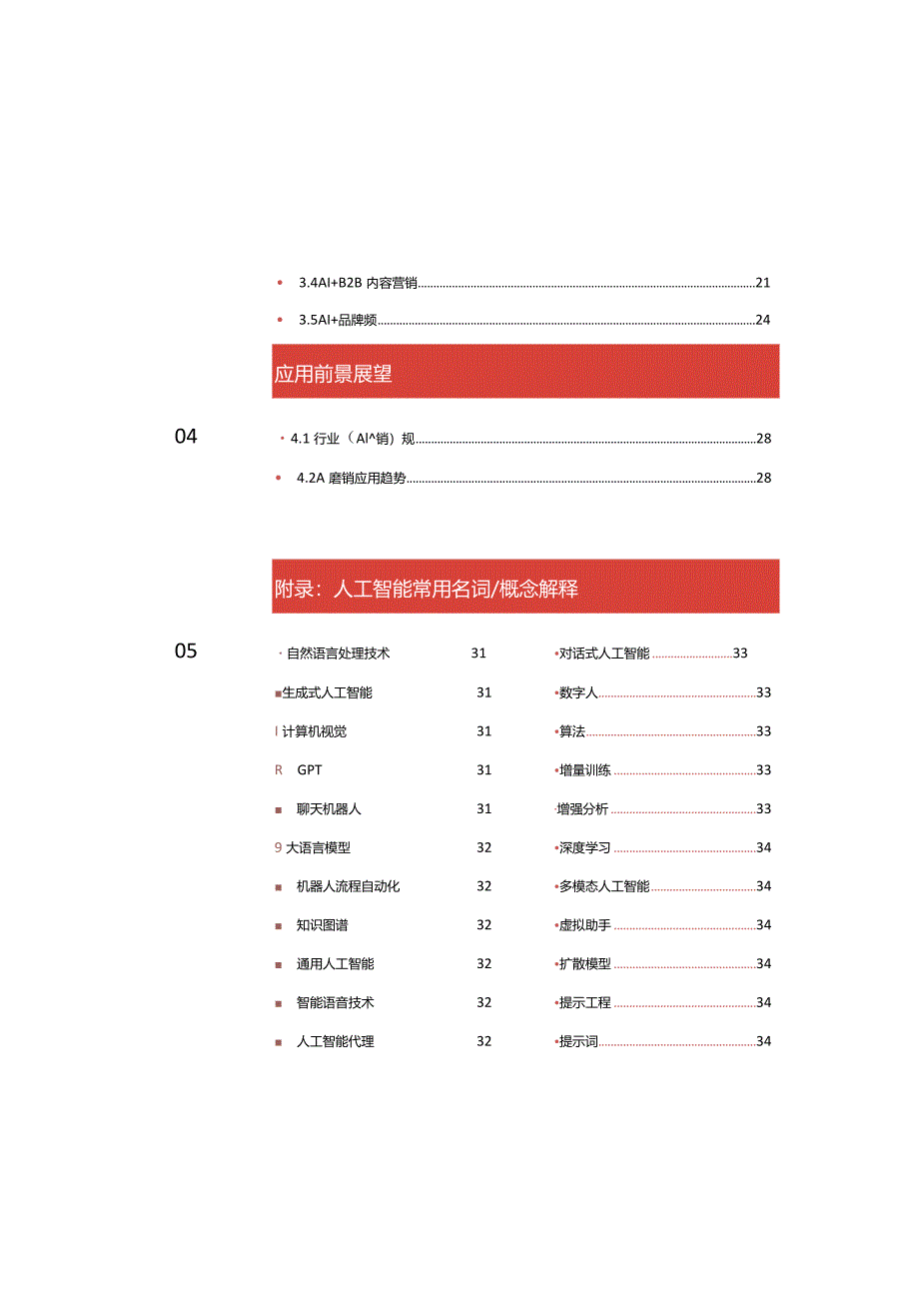 2024AI赋能营销应用场景白皮书.docx_第2页