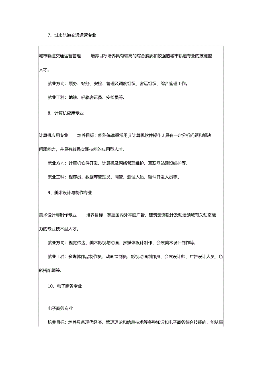 2024年2024石家庄东华铁路学校开设的专业一览表.docx_第3页
