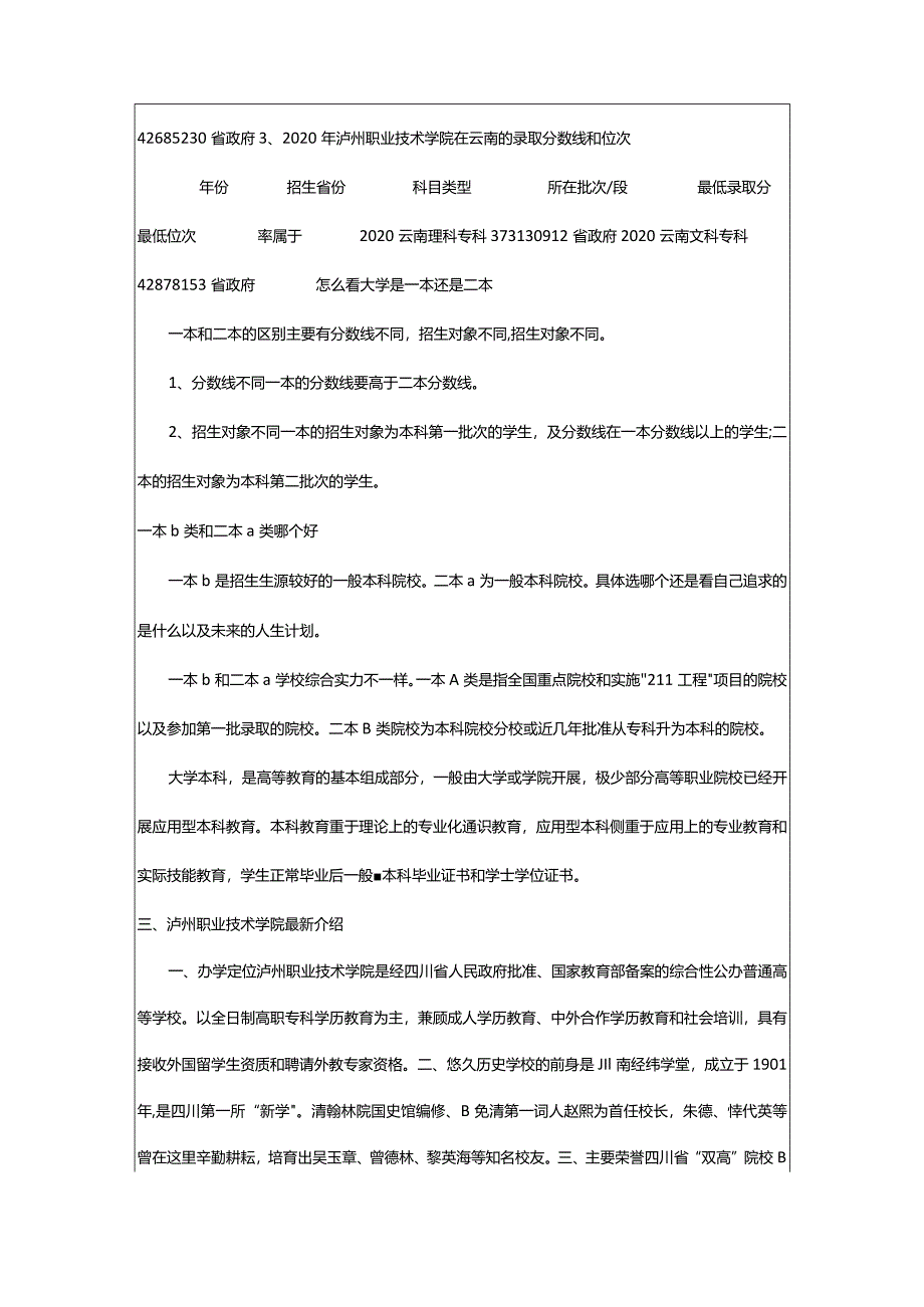 2024年2024年云南考多少分能上泸州职业技术学院附-录取分数线_大风车考试网.docx_第2页