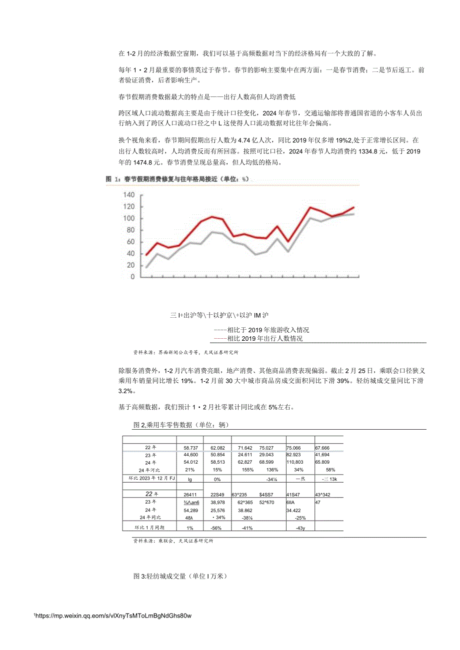 2024宏观点评：年初经济怎么看-天风证券.docx_第2页