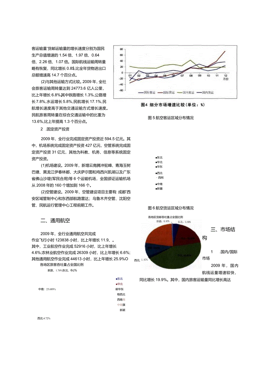 2009年度中国民用航空运输发展报告.docx_第2页