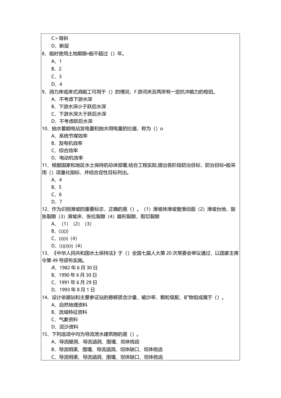 2022年专业知识（水利水电）考试试卷(含六卷)含答案解析.docx_第2页