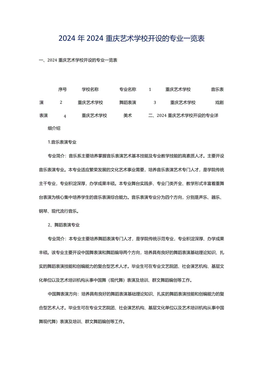 2024年2024重庆艺术学校开设的专业一览表.docx_第1页