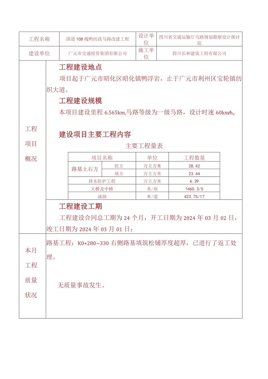 2024年4月监理月报(文字说明).docx_第3页