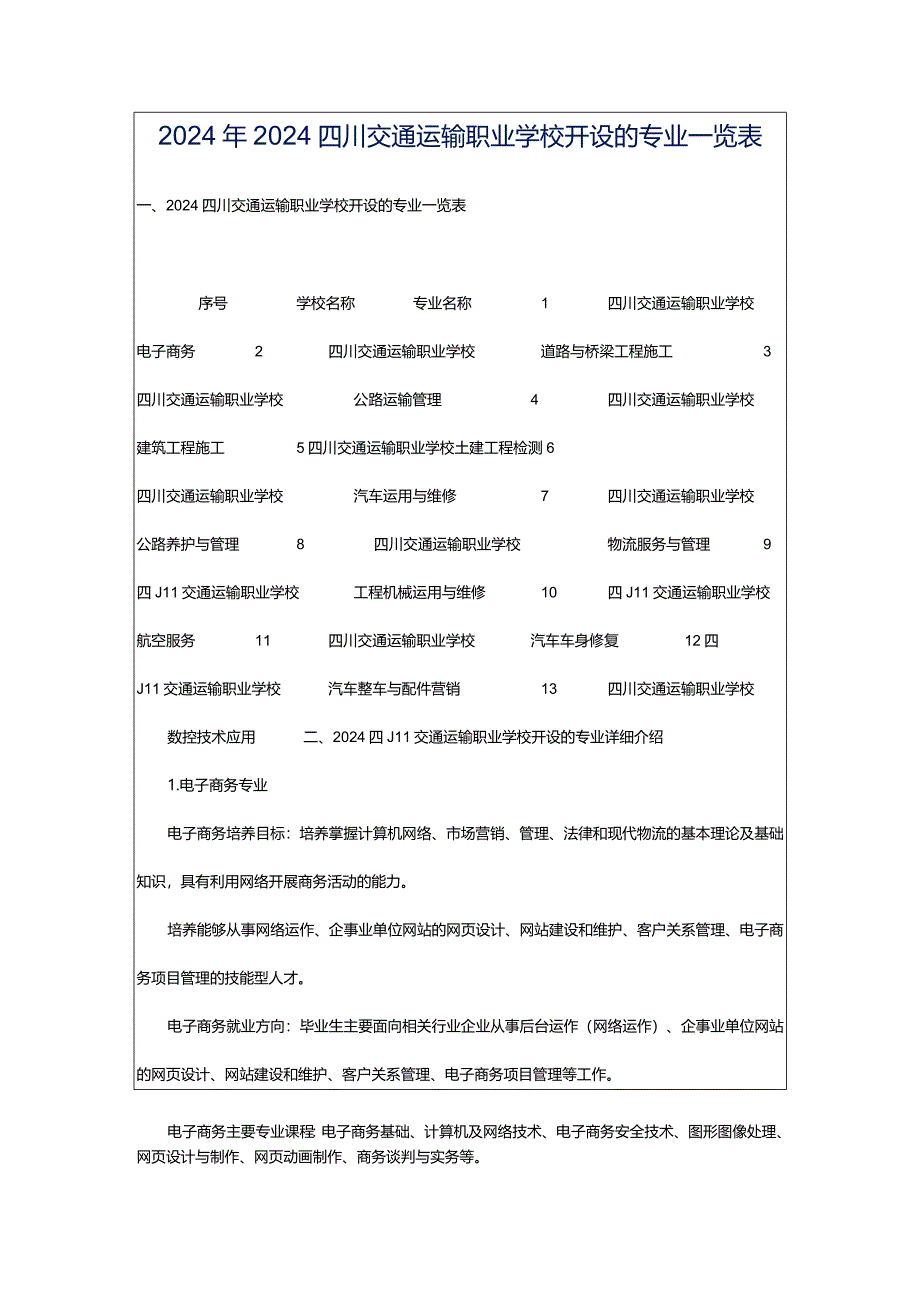 2024年2024四川交通运输职业学校开设的专业一览表.docx_第1页