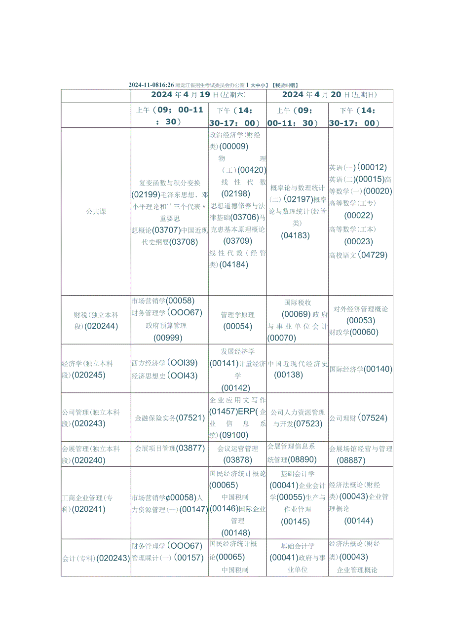 2024年4月黑龙江自考专业考试安排.docx_第1页