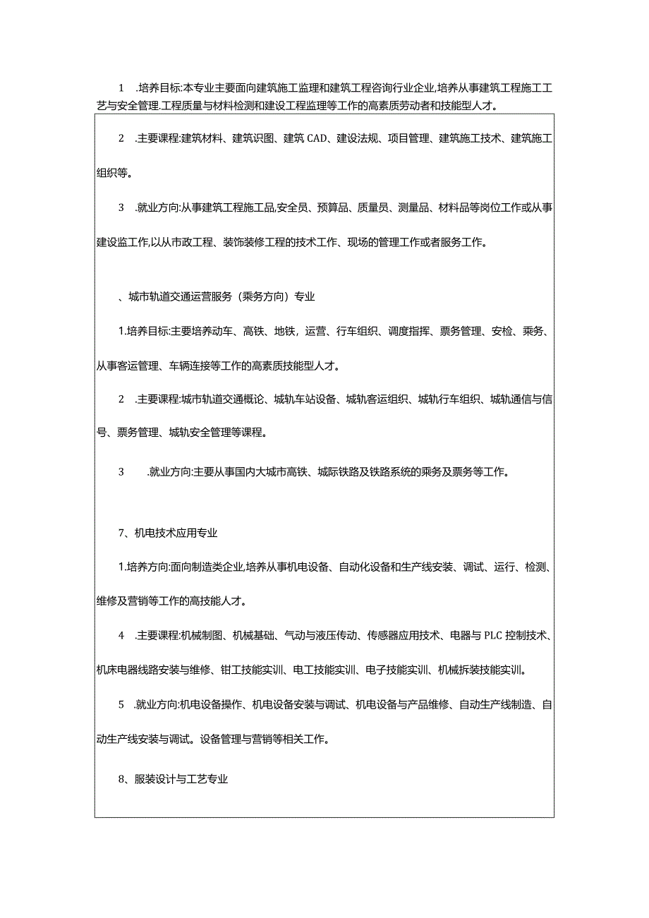 2024年2024郑州轻工业学校开设的专业一览表.docx_第3页