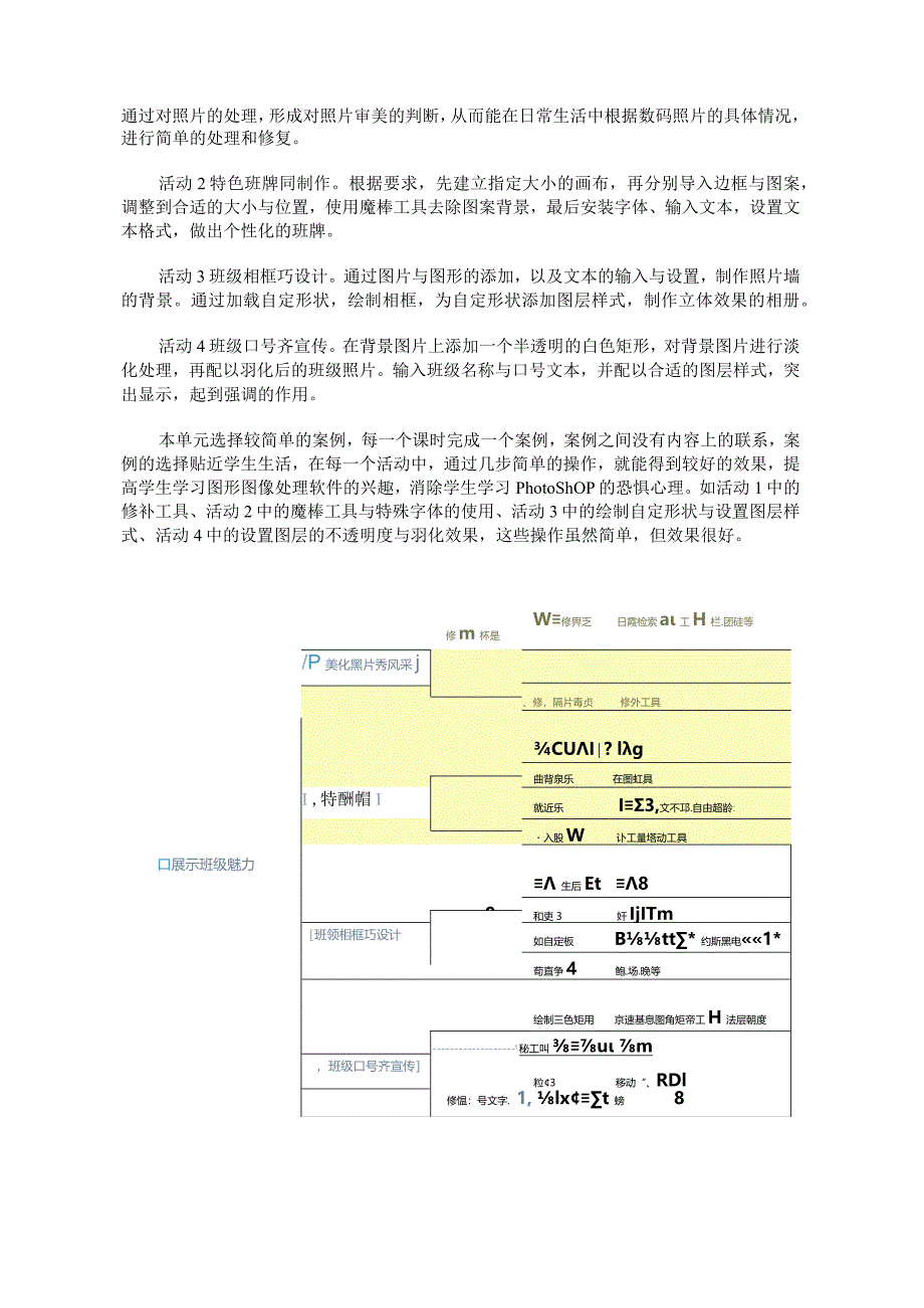 八年级上册信息技术《展示班级魅力》单元作业设计(优质案例50页).docx_第2页