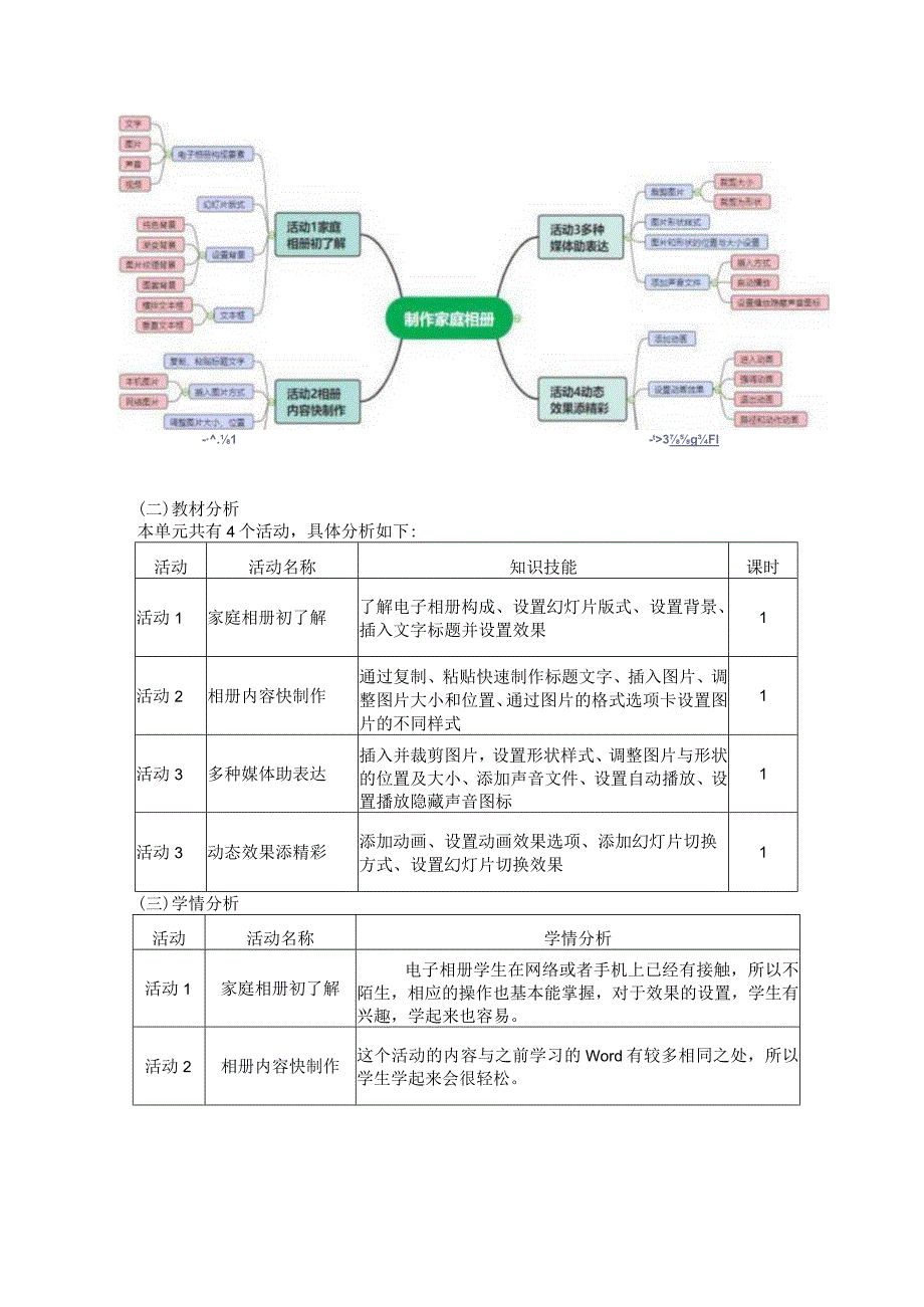 初中信息技术(67).docx_第2页