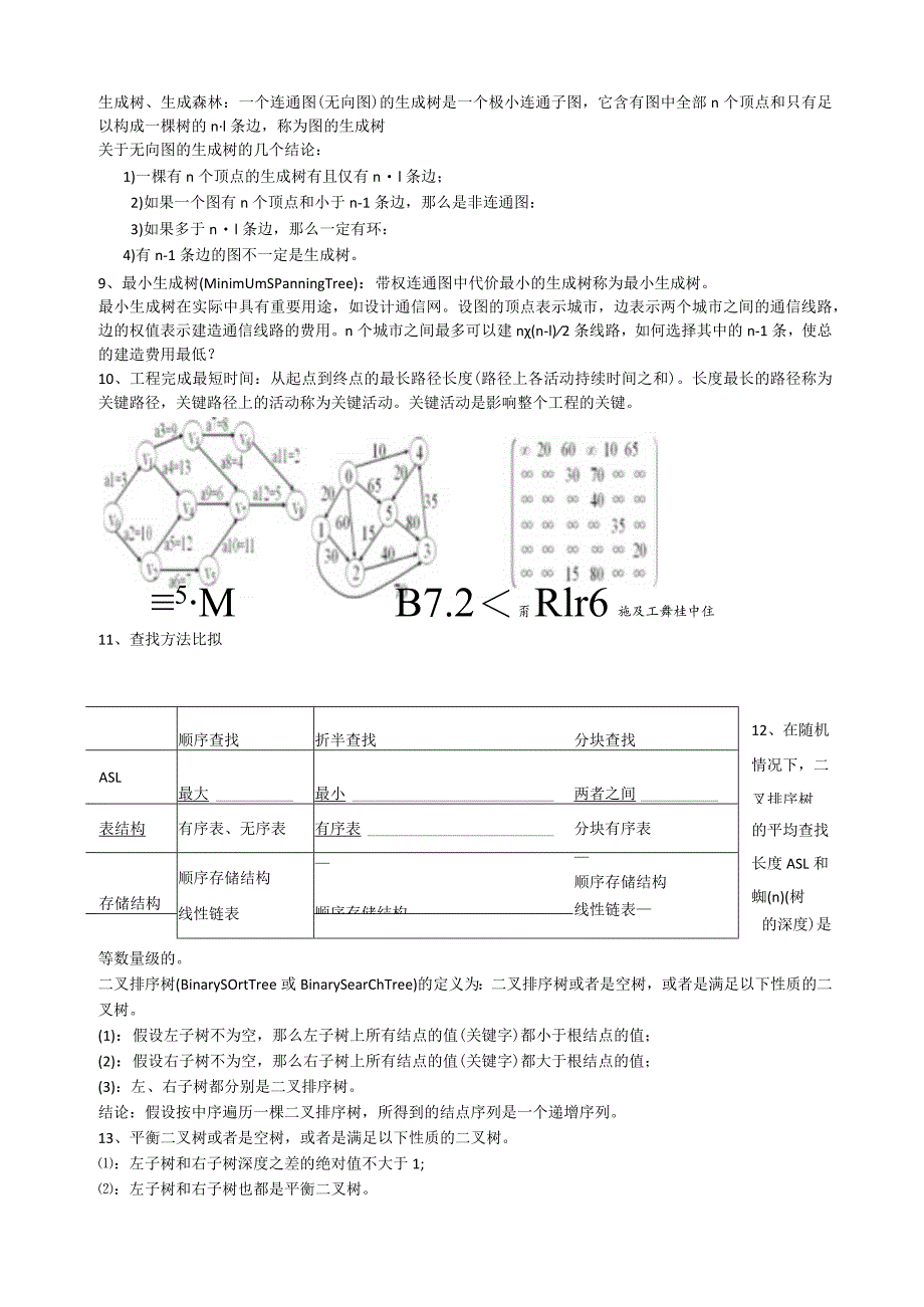 清华大学严蔚敏版数据结构考研要点(精华版).docx_第2页