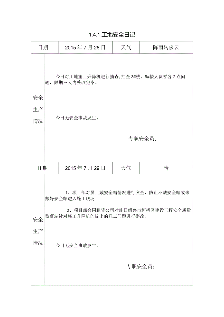 [施工资料]工地安全日记(31).docx_第1页