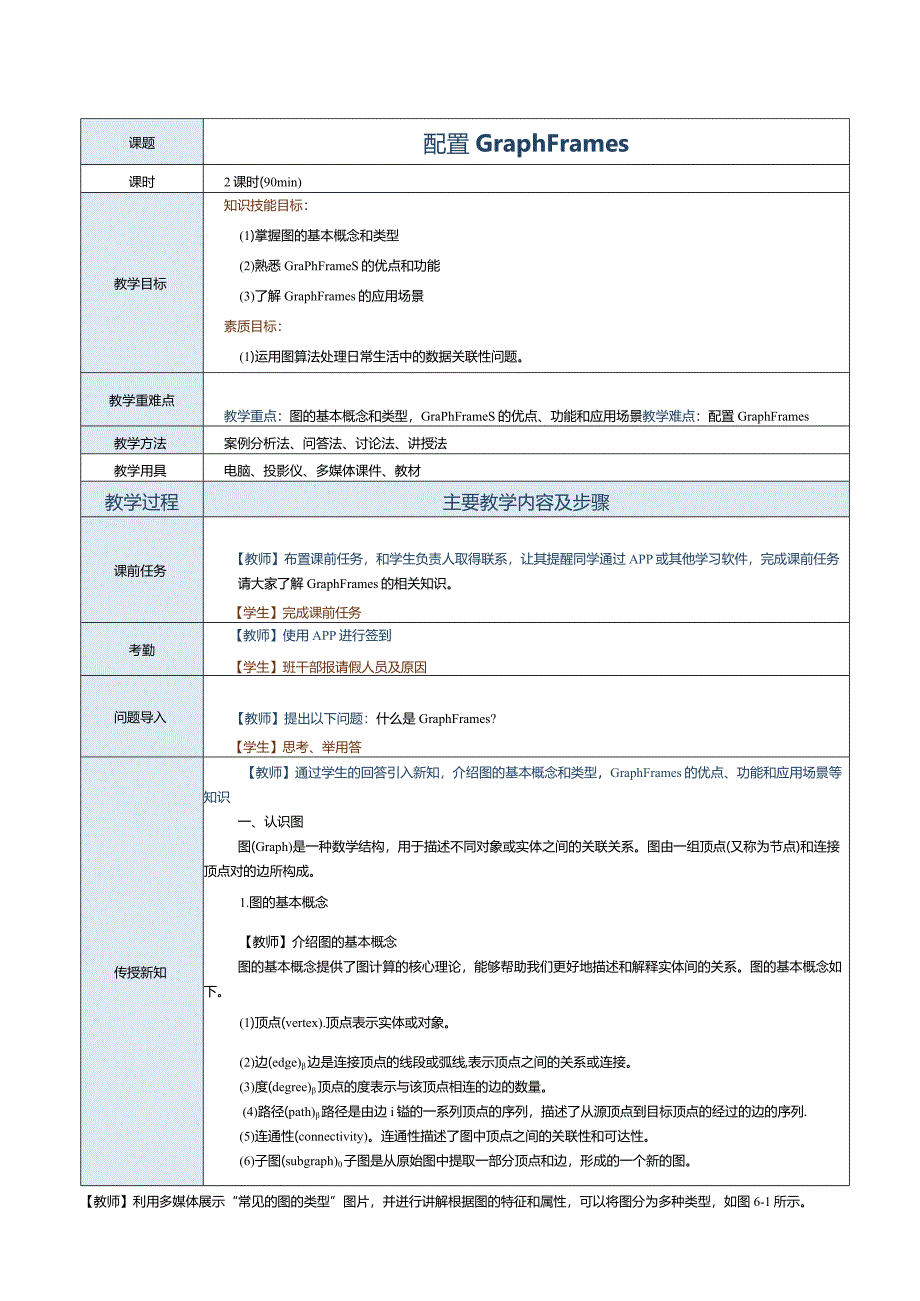 《Spark大数据技术与应用案例教程》教案第19课配置GraphFrames.docx_第1页