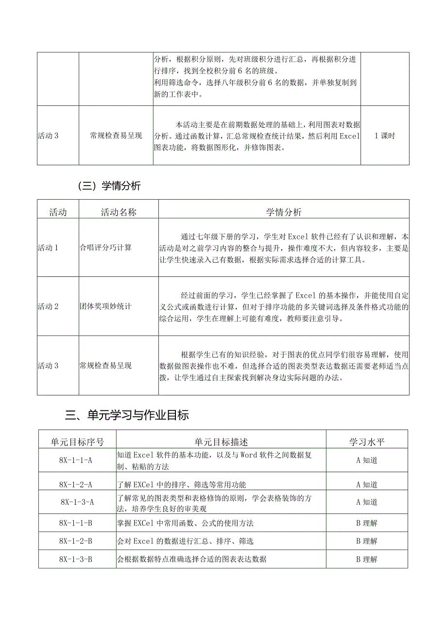 八年级信息技术（下册）第一单元作业设计(优质案例24页).docx_第2页