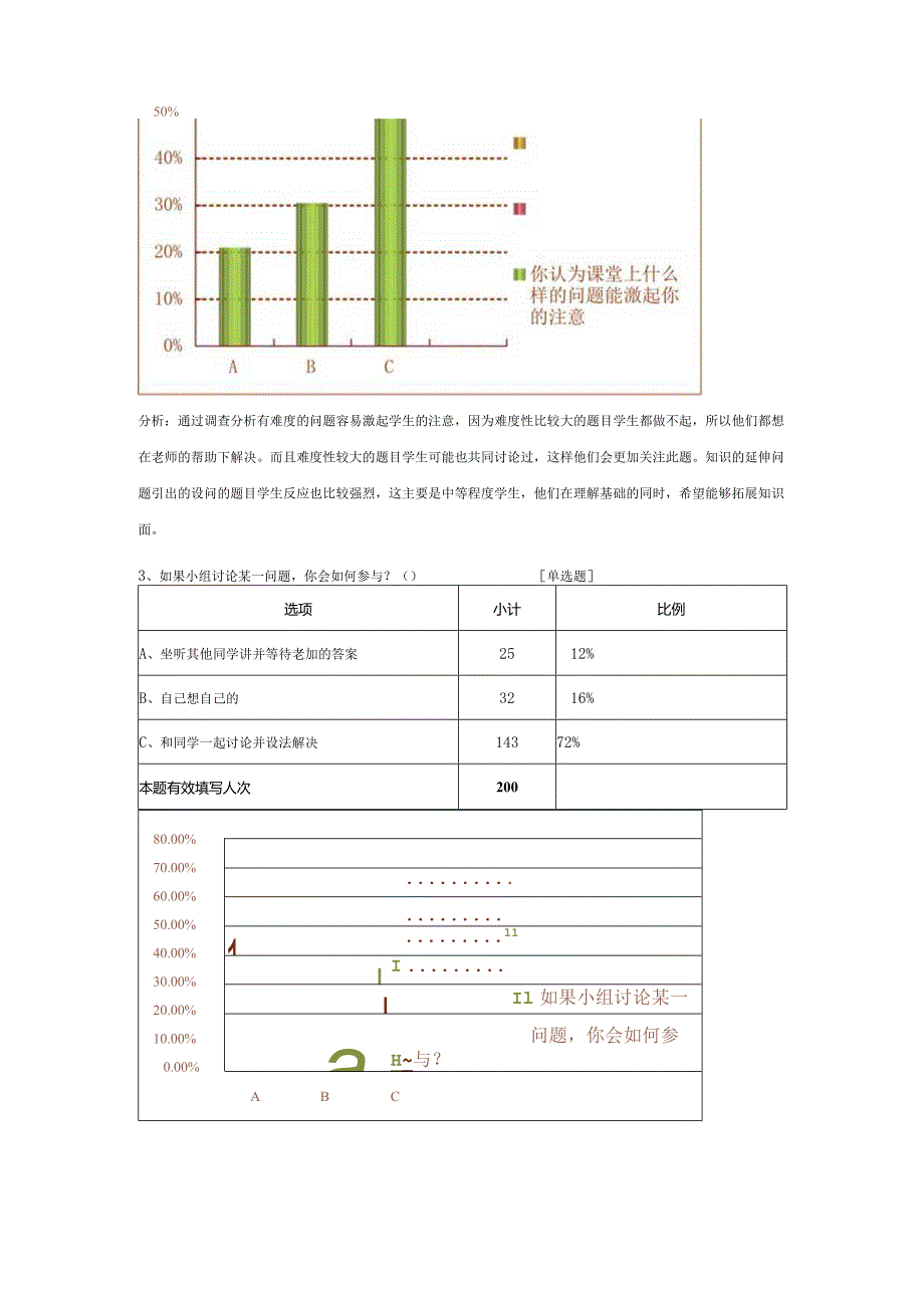 问题教学法调查问卷及问卷分析.docx_第2页