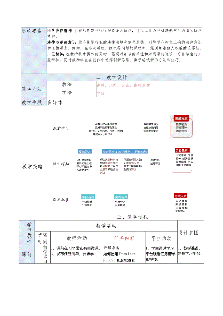 《影视制作案例教程——中文版PremiereProCS6实战精粹》教案第6章移形换影——视频抠像与合成.docx_第2页